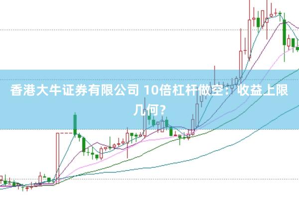 香港大牛证券有限公司 10倍杠杆做空：收益上限几何？