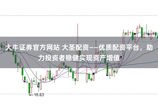 大牛证券官方网站 大圣配资——优质配资平台，助力投资者稳健实现资产增值