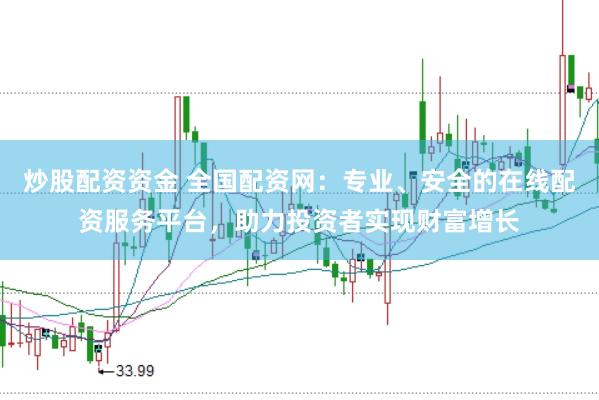 炒股配资资金 全国配资网：专业、安全的在线配资服务平台，助力投资者实现财富增长