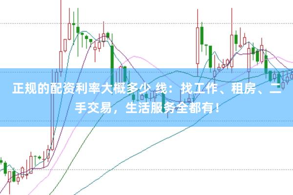 正规的配资利率大概多少 线：找工作、租房、二手交易，生活服务全都有！