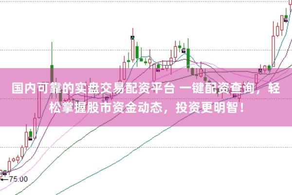 国内可靠的实盘交易配资平台 一键配资查询，轻松掌握股市资金动态，投资更明智！
