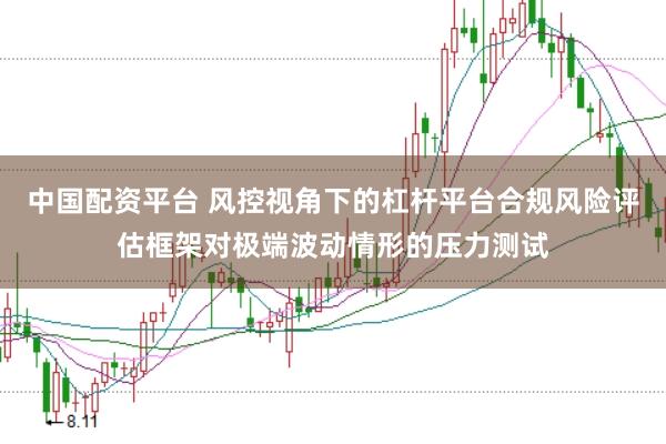 中国配资平台 风控视角下的杠杆平台合规风险评估框架对极端波动情形的压力测试
