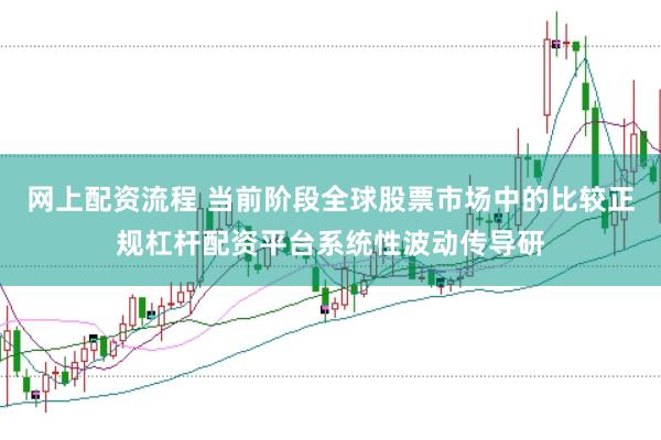 网上配资流程 当前阶段全球股票市场中的比较正规杠杆配资平台系统性波动传导研