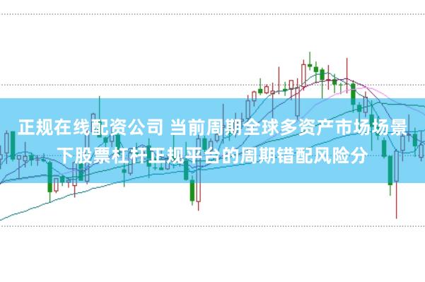 正规在线配资公司 当前周期全球多资产市场场景下股票杠杆正规平台的周期错配风险分