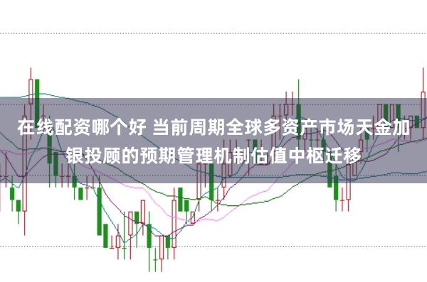 在线配资哪个好 当前周期全球多资产市场天金加银投顾的预期管理机制估值中枢迁移