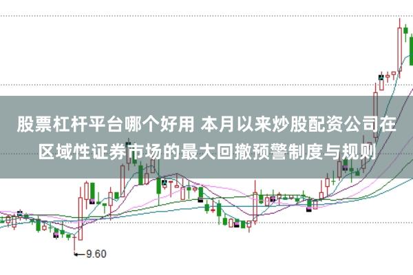 股票杠杆平台哪个好用 本月以来炒股配资公司在区域性证券市场的最大回撤预警制度与规则
