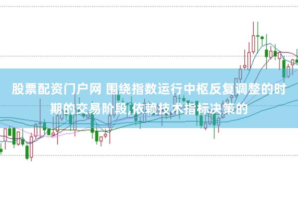 股票配资门户网 围绕指数运行中枢反复调整的时期的交易阶段,依赖技术指标决策的