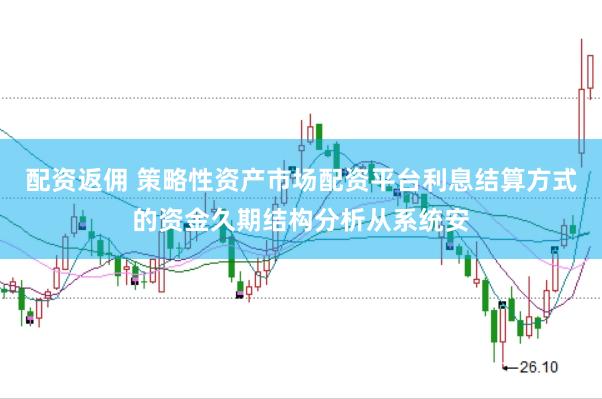 配资返佣 策略性资产市场配资平台利息结算方式的资金久期结构分析从系统安