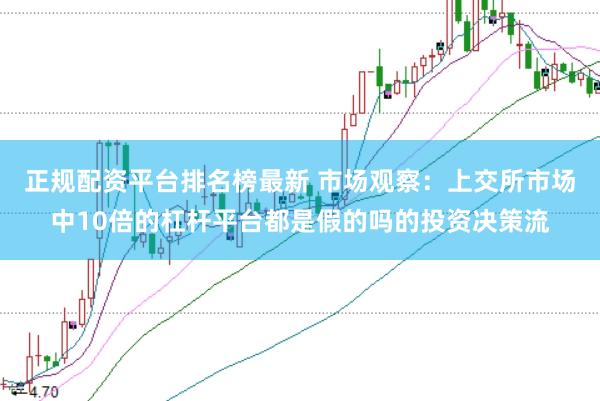 正规配资平台排名榜最新 市场观察：上交所市场中10倍的杠杆平台都是假的吗的投资决策流