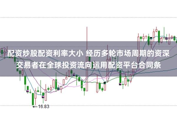 配资炒股配资利率大小 经历多轮市场周期的资深交易者在全球投资流向运用配资平台合同条