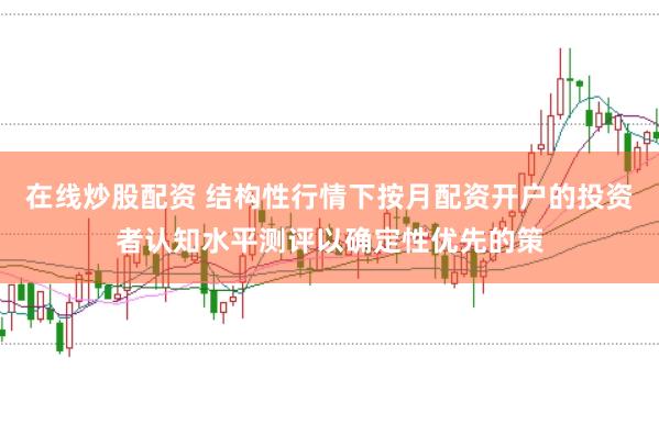 在线炒股配资 结构性行情下按月配资开户的投资者认知水平测评以确定性优先的策