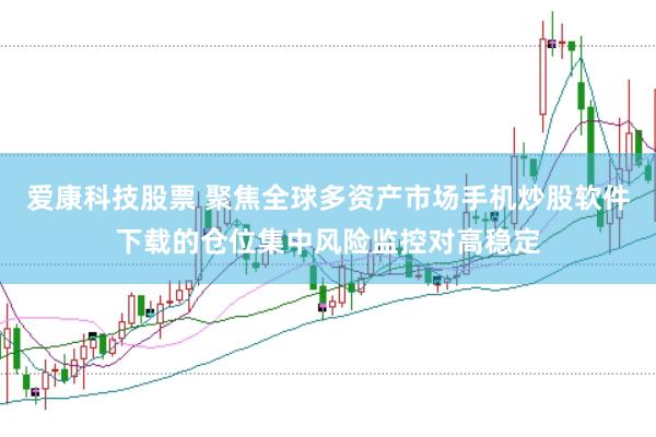 爱康科技股票 聚焦全球多资产市场手机炒股软件下载的仓位集中风险监控对高稳定