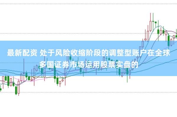 最新配资 处于风险收缩阶段的调整型账户在全球多国证券市场运用股票实盘的
