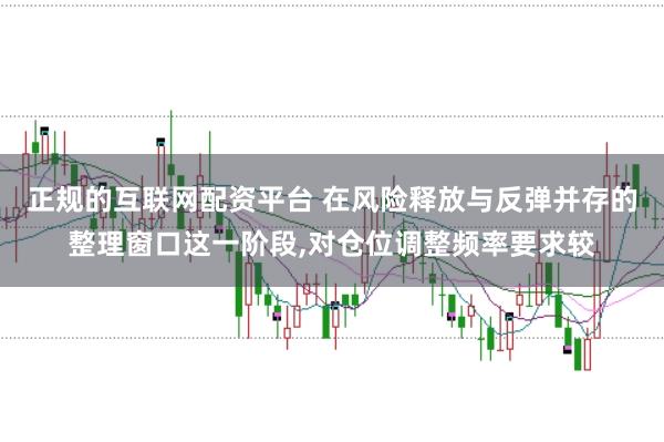 正规的互联网配资平台 在风险释放与反弹并存的整理窗口这一阶段,对仓位调整频率要求较