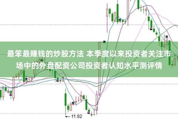 最笨最赚钱的炒股方法 本季度以来投资者关注市场中的外盘配资公司投资者认知水平测评情