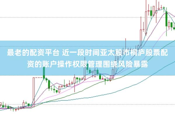 最老的配资平台 近一段时间亚太股市桐庐股票配资的账户操作权限管理围绕风险暴露
