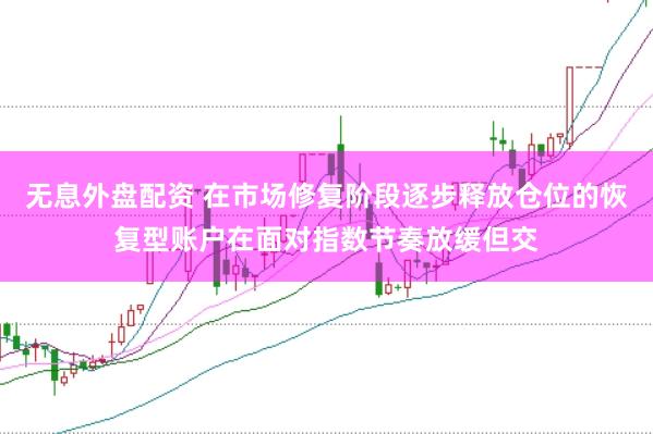 无息外盘配资 在市场修复阶段逐步释放仓位的恢复型账户在面对指数节奏放缓但交
