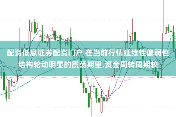 配资低息证券配资门户 在当前行情延续性偏弱但结构轮动明显的震荡期里,资金周转周期较