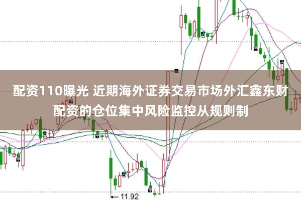 配资110曝光 近期海外证券交易市场外汇鑫东财配资的仓位集中风险监控从规则制