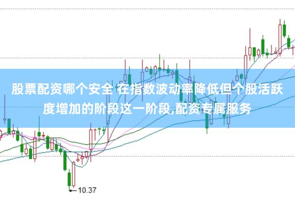 股票配资哪个安全 在指数波动率降低但个股活跃度增加的阶段这一阶段,配资专属服务