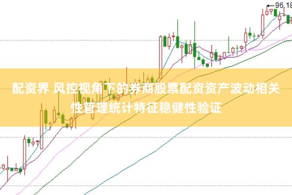 配资界 风控视角下的券商股票配资资产波动相关性管理统计特征稳健性验证