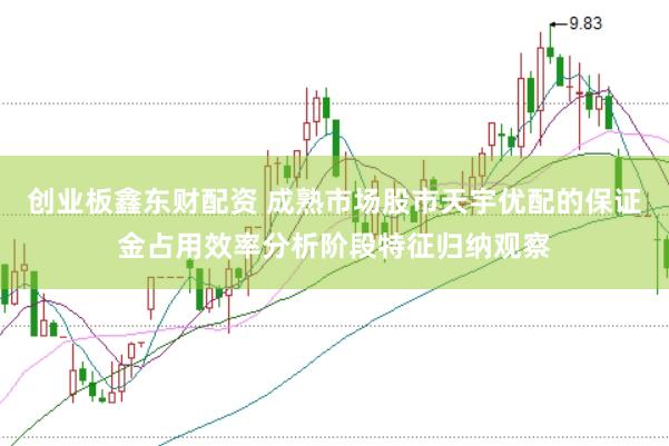创业板鑫东财配资 成熟市场股市天宇优配的保证金占用效率分析阶段特征归纳观察