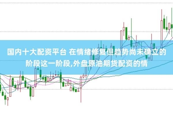 国内十大配资平台 在情绪修复但趋势尚未确立的阶段这一阶段,外盘原油期货配资的情