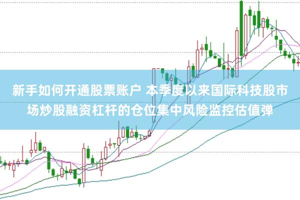 新手如何开通股票账户 本季度以来国际科技股市场炒股融资杠杆的仓位集中风险监控估值弹
