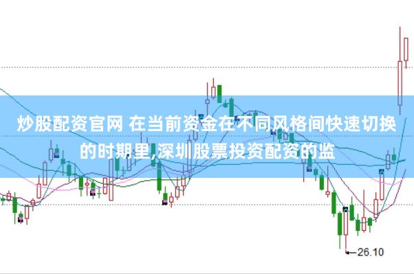 炒股配资官网 在当前资金在不同风格间快速切换的时期里,深圳股票投资配资的监
