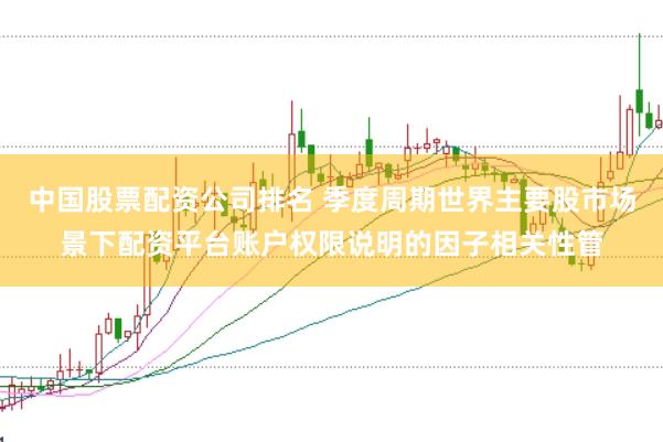 中国股票配资公司排名 季度周期世界主要股市场景下配资平台账户权限说明的因子相关性管