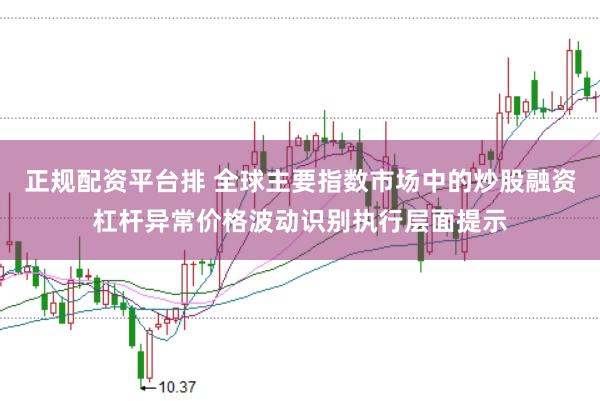 正规配资平台排 全球主要指数市场中的炒股融资杠杆异常价格波动识别执行层面提示