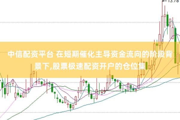 中信配资平台 在短期催化主导资金流向的阶段背景下,股票极速配资开户的仓位集