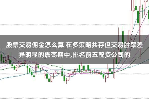 股票交易佣金怎么算 在多策略共存但交易胜率差异明显的震荡期中,排名前五配资公司的