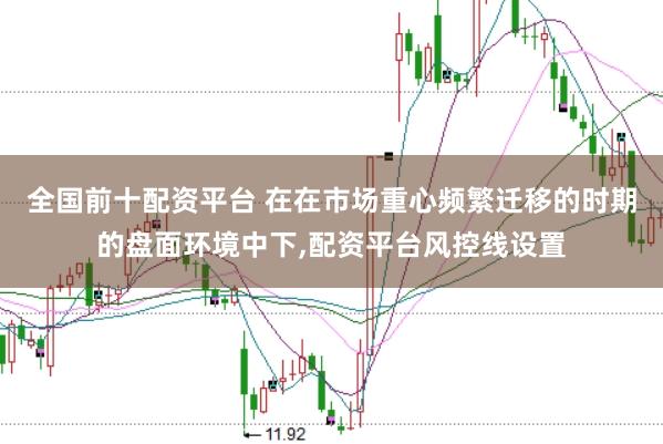 全国前十配资平台 在在市场重心频繁迁移的时期的盘面环境中下,配资平台风控线设置