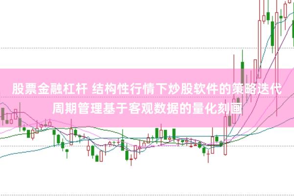 股票金融杠杆 结构性行情下炒股软件的策略迭代周期管理基于客观数据的量化刻画