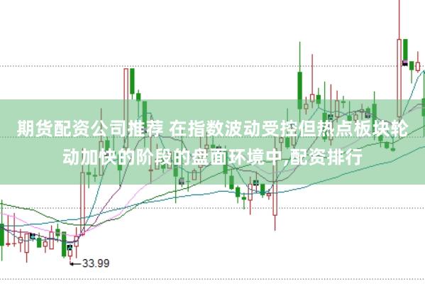 期货配资公司推荐 在指数波动受控但热点板块轮动加快的阶段的盘面环境中,配资排行