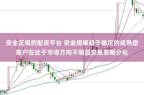 安全正规的配资平台 资金规模趋于稳定的成熟型账户在处于市场方向不明且交易策略分化