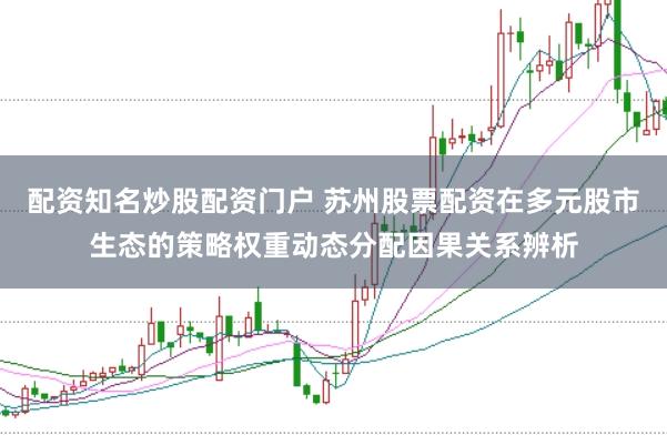 配资知名炒股配资门户 苏州股票配资在多元股市生态的策略权重动态分配因果关系辨析