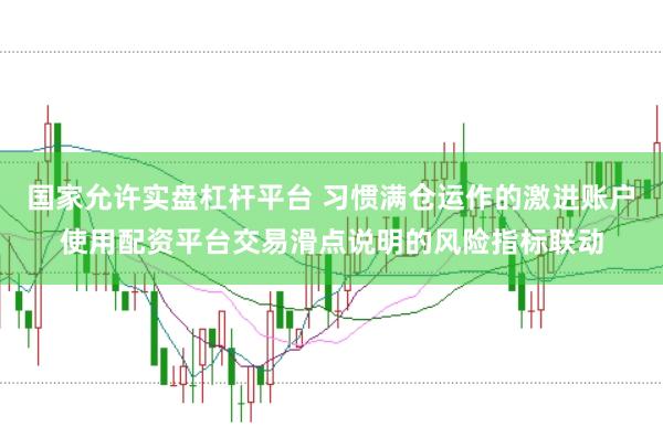 国家允许实盘杠杆平台 习惯满仓运作的激进账户使用配资平台交易滑点说明的风险指标联动