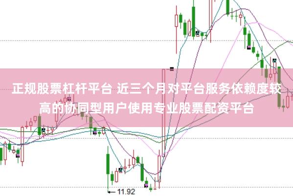 正规股票杠杆平台 近三个月对平台服务依赖度较高的协同型用户使用专业股票配资平台