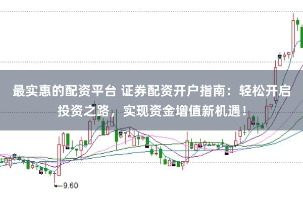 最实惠的配资平台 证券配资开户指南：轻松开启投资之路，实现资金增值新机遇！