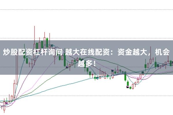 炒股配资杠杆询问 越大在线配资：资金越大，机会越多！