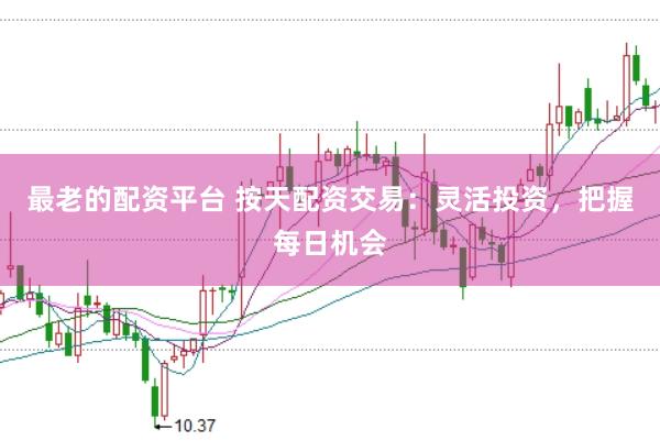 最老的配资平台 按天配资交易：灵活投资，把握每日机会
