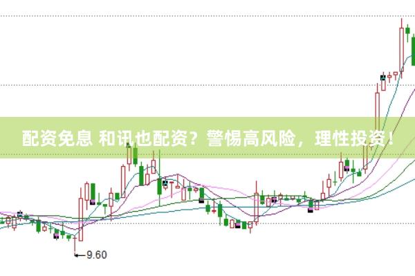配资免息 和讯也配资？警惕高风险，理性投资！