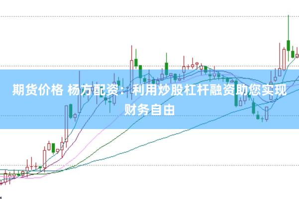 期货价格 杨方配资：利用炒股杠杆融资助您实现财务自由