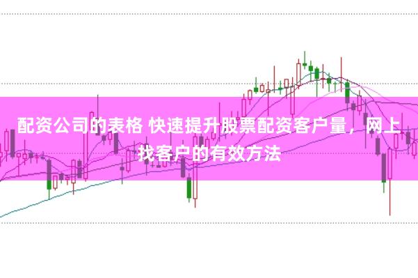 配资公司的表格 快速提升股票配资客户量，网上找客户的有效方法