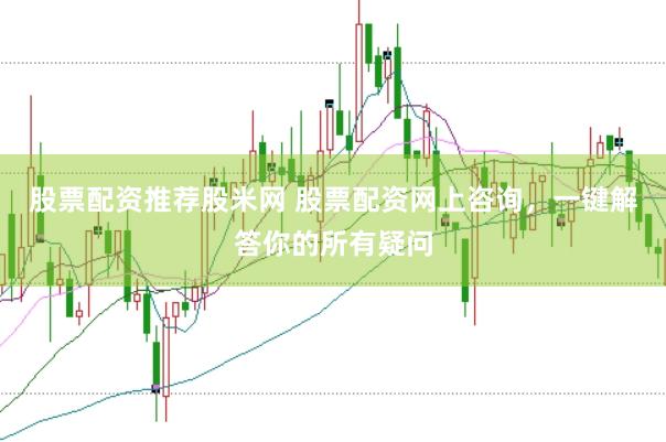 股票配资推荐股米网 股票配资网上咨询，一键解答你的所有疑问