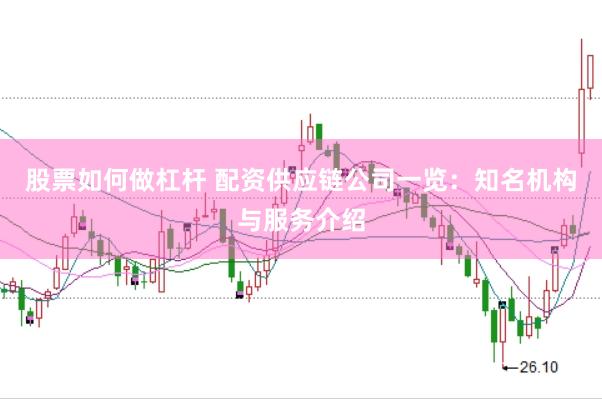 股票如何做杠杆 配资供应链公司一览：知名机构与服务介绍
