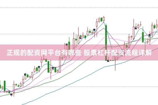 正规的配资网平台有哪些 股票杠杆配资流程详解